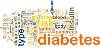 Image Journée mondiale du diabète