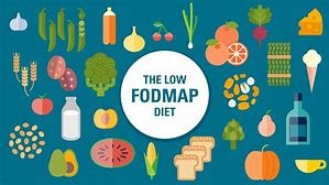 Image Fodmaps