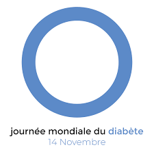 Image 14 novembre : journée mondiale du diabète