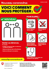 Image Mesures sanitaires actuelles